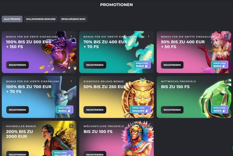 casinobello promotions page
